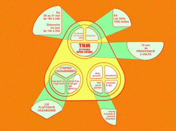 © TNM