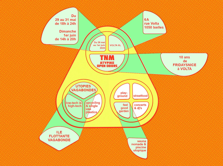 © TNM